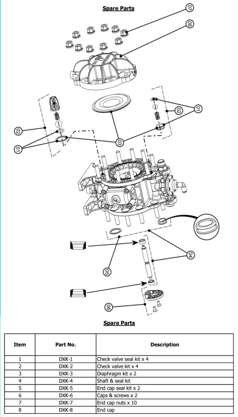 Fluid Regulator Kit