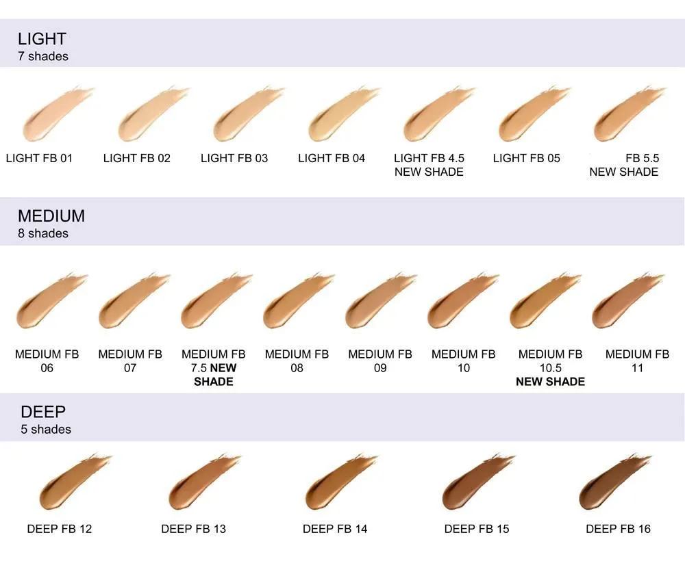 SAMPLE Kevyn Aucoin Foundation Balms